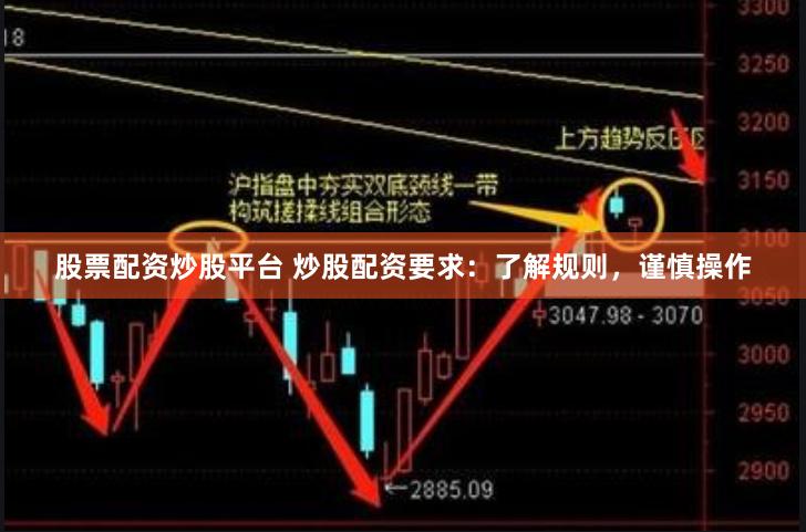 股票配资炒股平台 炒股配资要求：了解规则，谨慎操作